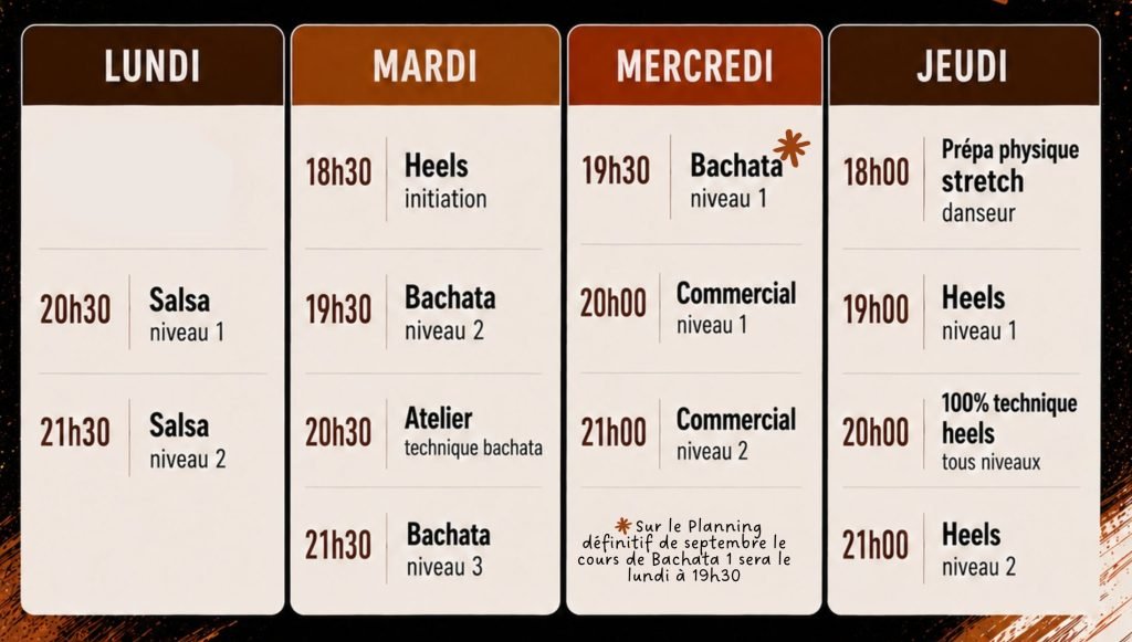 planning